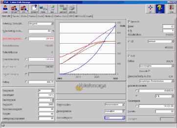 Vertriebssoftware PoA
